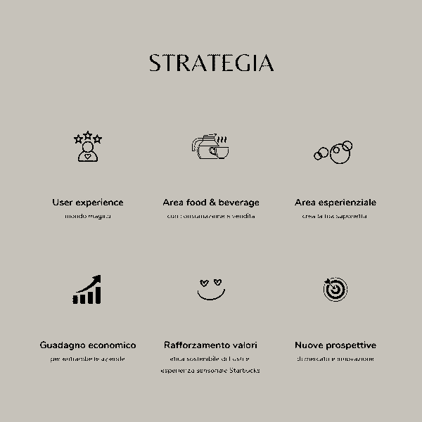 /progetti/edenia_-_ipotesi_di_co_branding_tra_lush_&_starbucks/2.webp